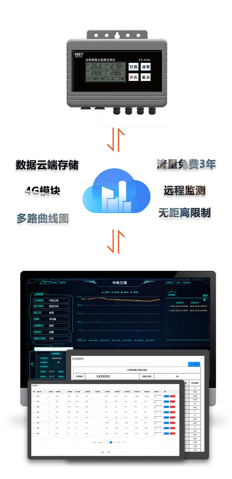 CS-04A遠(yuǎn)程混凝土(tǔ)溫度記錄儀