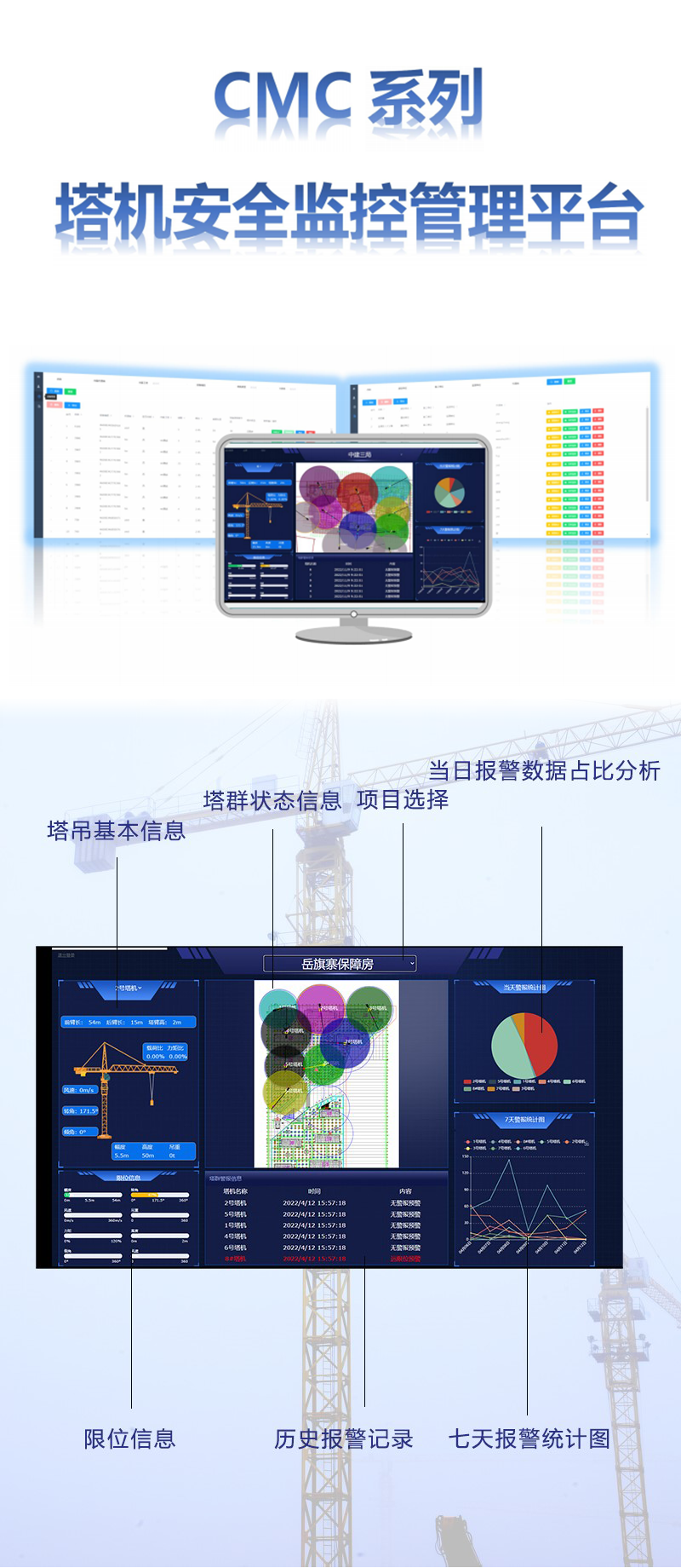 平台管理(lǐ)塔機(jī)運行(xíng),可(kě)對(duì)接第三方平台