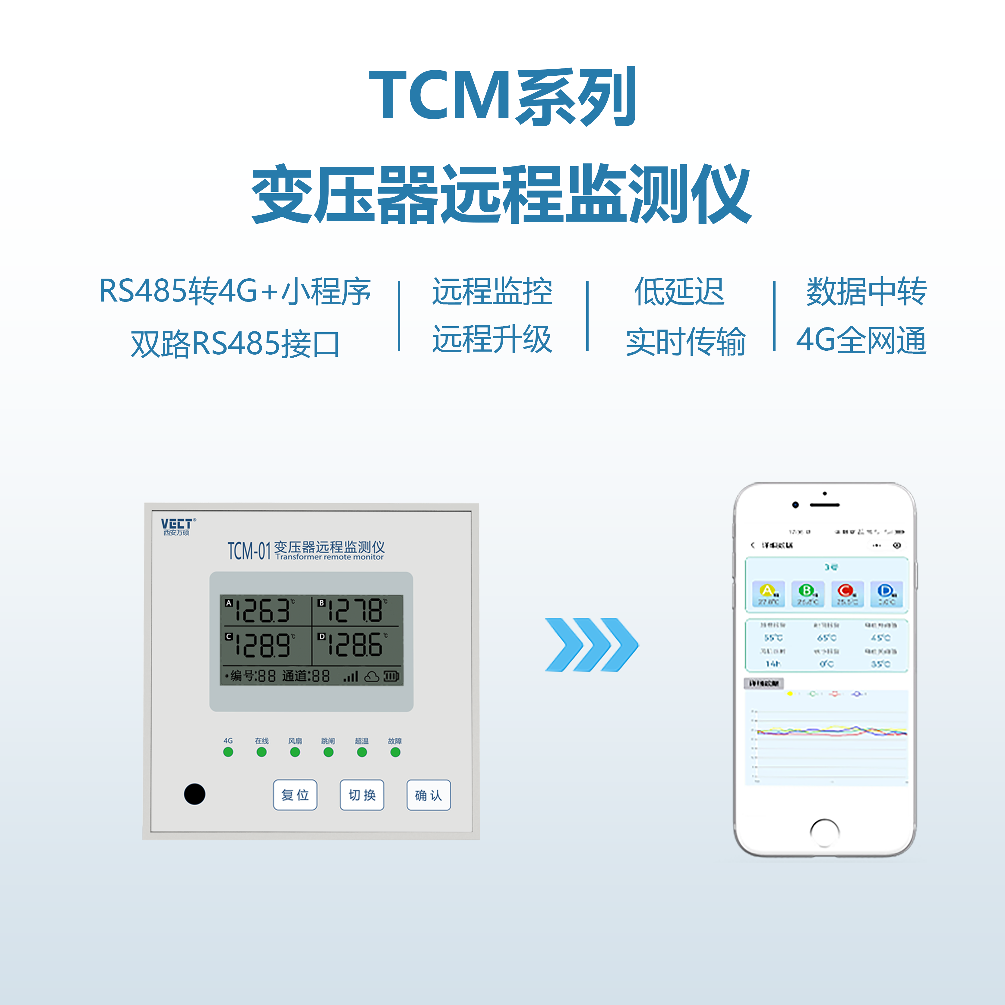 RS485轉4G+小(xiǎo)程序、雙路(lù)485接口、遠(yuǎn)程監控數(shù)據、運城(chéng)升級、低(dī)延遲實時(shí)傳輸、4G全網通(tōng)