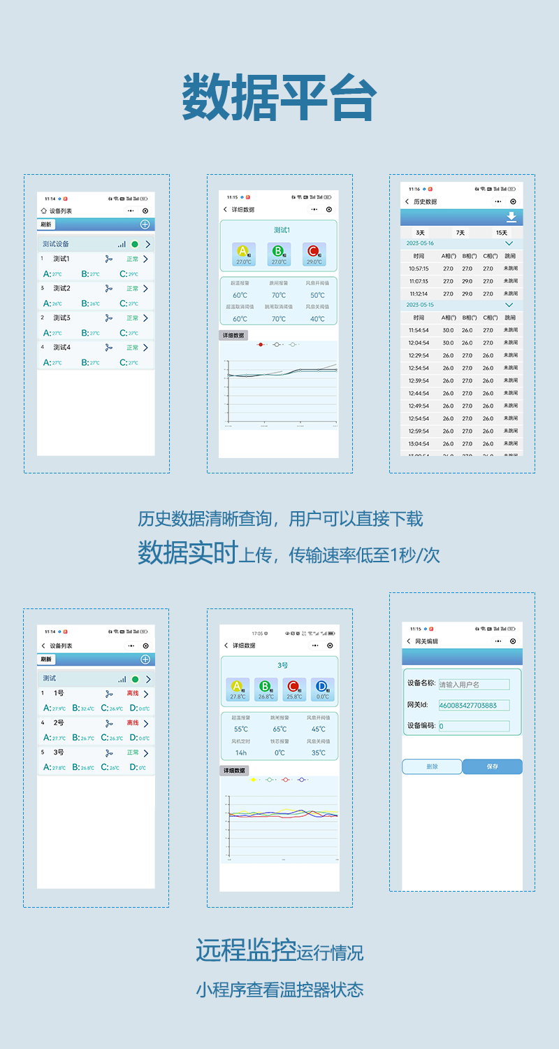 小(xiǎo)程序遠(yuǎn)程查看(kàn)數(shù)據,數(shù)據實時(shí)上(shàng)傳,用(yòng)戶可(kě)以通(tōng)過小(xiǎo)程序直接下(xià)載。