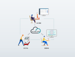 預應力管家(jiā)平台